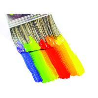 涂料屬于幾類危險品?在運輸方面有什么要求嗎？